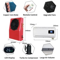 Roof Air Conditioners